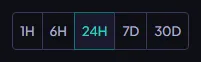 Timespan toggle