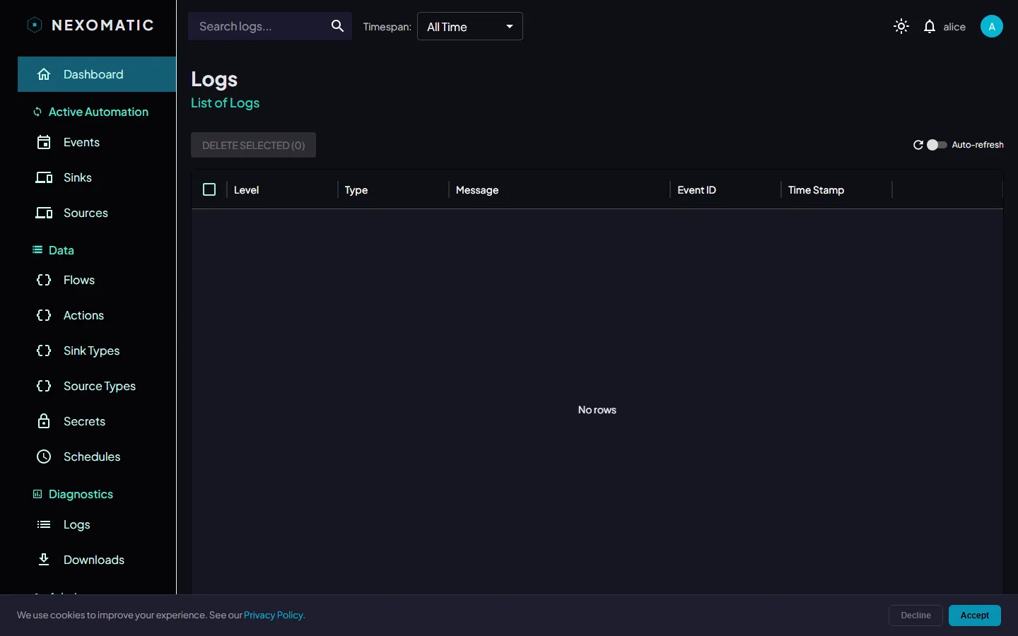 Logs overview